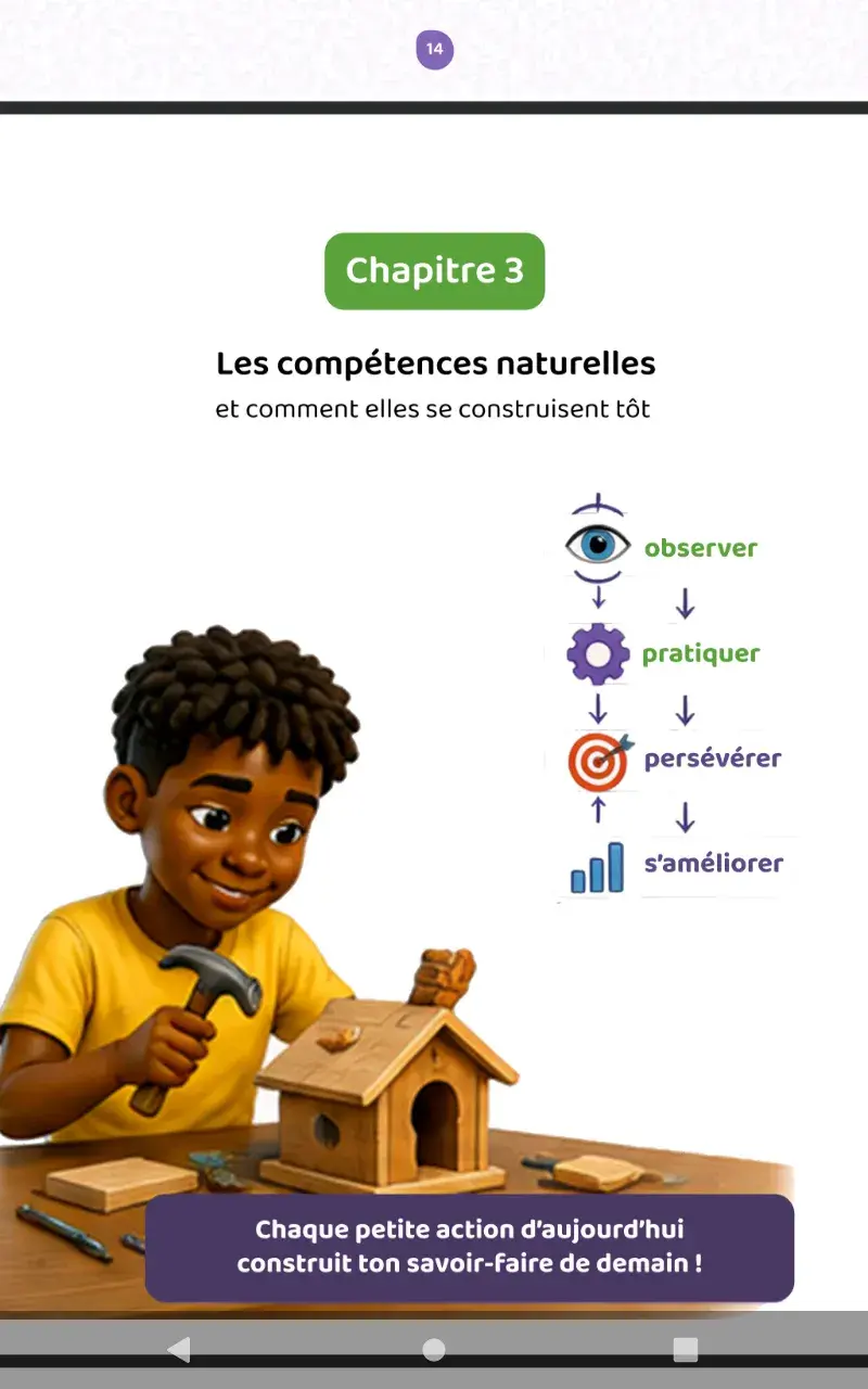 Un Parcours Ludique d’Initiation à L’entrepreneuriat — image 9