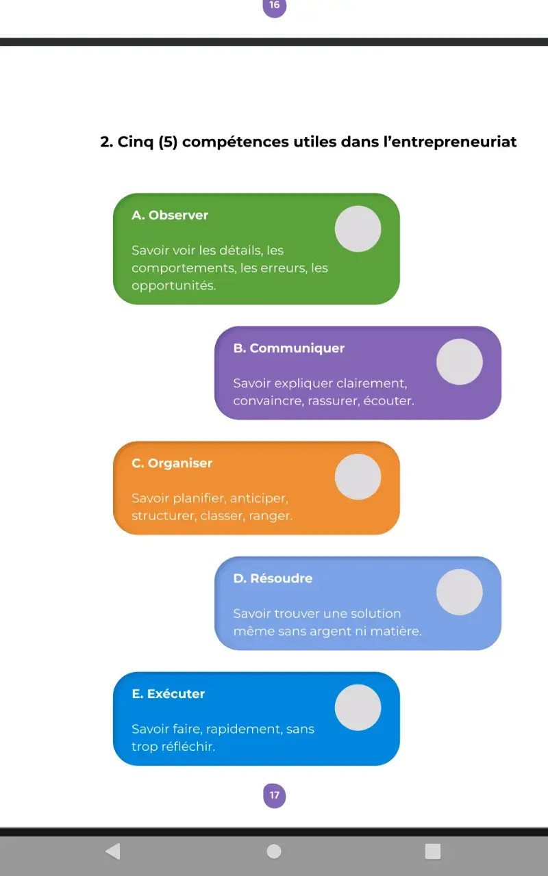 Un Parcours Ludique d’Initiation à L’entrepreneuriat — image 8
